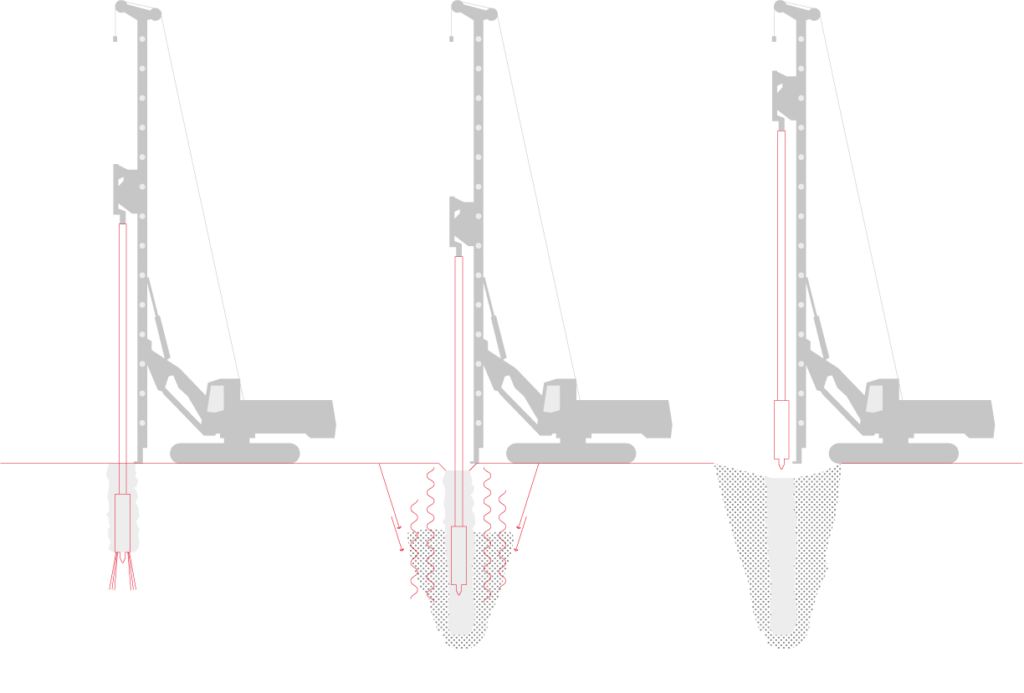 Vibrocompaction_Menard_s CMC techniques for soil